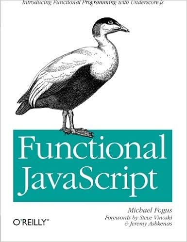 Functional JavaScript